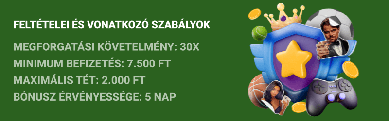 BetMatch Casino bónuszszabályok és fogadási feltételek infografika